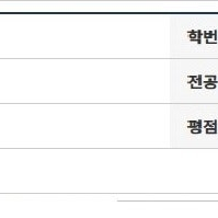 학점은행제,독학사 4.5 A+ 자료 및 노하우 판매