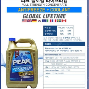 피크 부동액(3.78L)