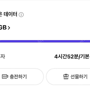 Skt 데이터 2gb 판매