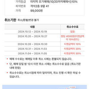 킹키부츠 11/6 수 7:30 1석 s석