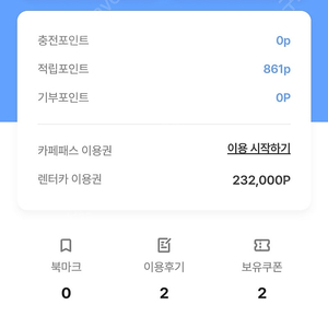 제주패스 렌트카상품권 20% 할인합니다