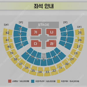 [최저가] 크러쉬 12/21 토요일 회차 무대 정중앙 방향 7구역, 2구역, 12구역 2연석 판매합니다.