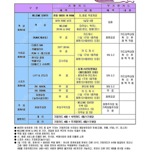 무주리조트회원권-골드마스터법인