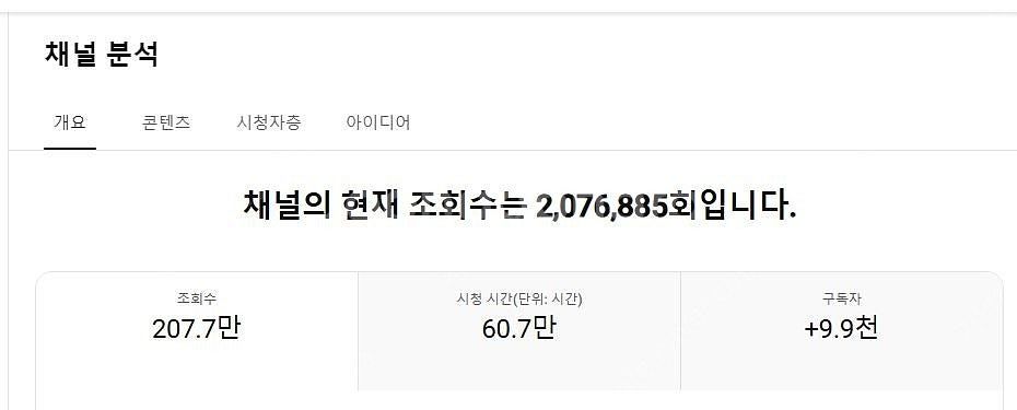 유튜브 국내구독자 롱폼 채널 팝니다(구독자9900명/ ...--1