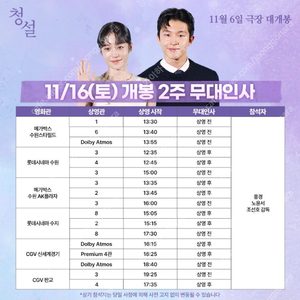 11/16(토) 청설 수원경기지역 무대인사 연석 정가이하 할인양도