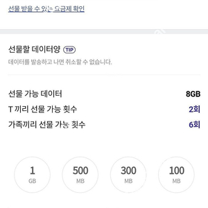 skt 데이터 2기가 2500원