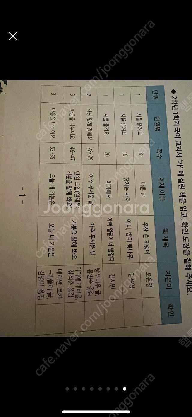 2학년 교과서 수록 도서--7