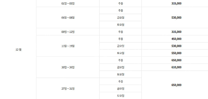 휘닉스파크 스카이 로얄 양도--1