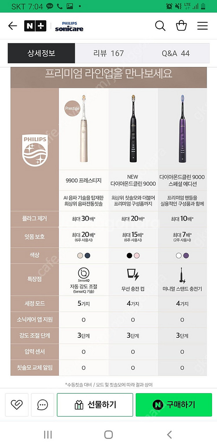 필립스 소닉케어9900 HX/9992/21--1