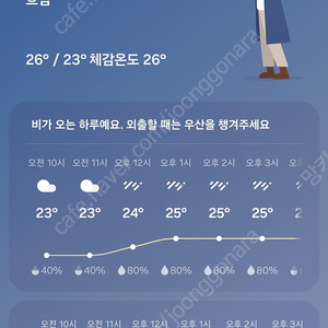 아우폰팝니다