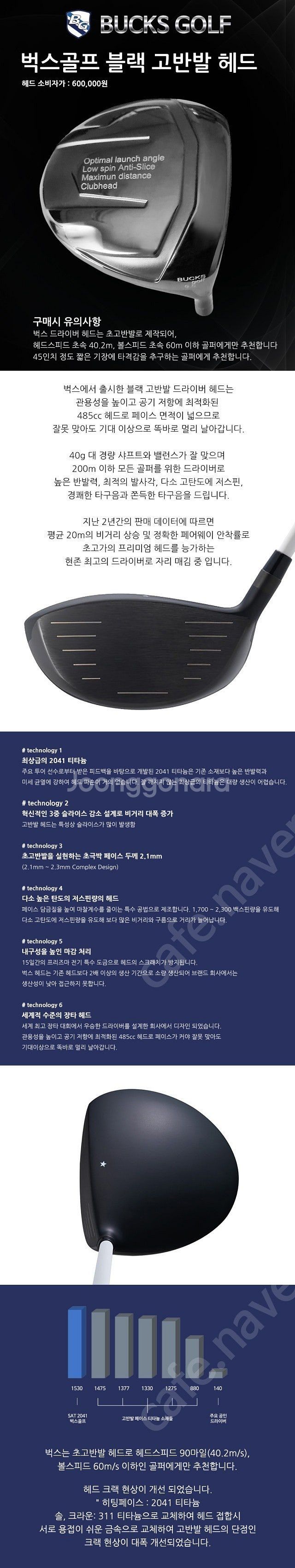 벅스 골프 2024 블랙 고반발 드라이버 헤드--1