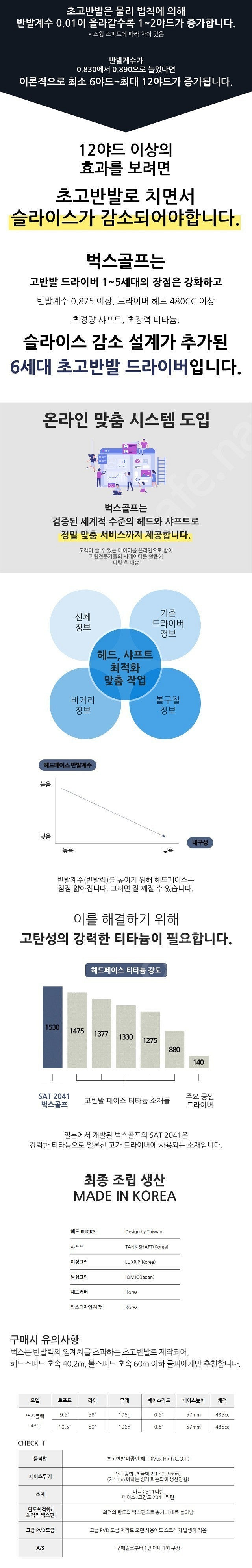 벅스 골프 2024 블랙 고반발 드라이버 헤드--2