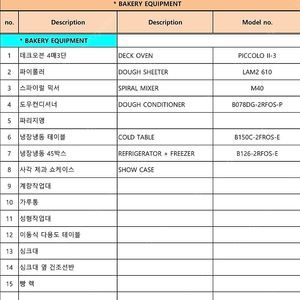 베이커리 장비 일괄 판매합니다.