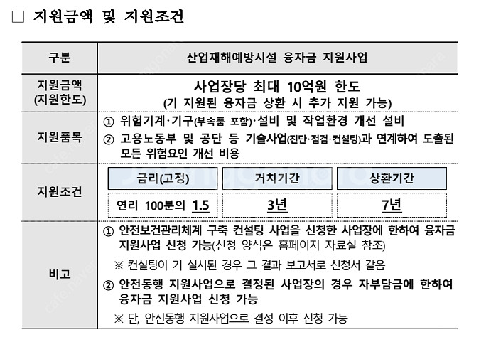 [지게차 융자지원사업] 지게차 월 3만원에 사용 가능합...--2