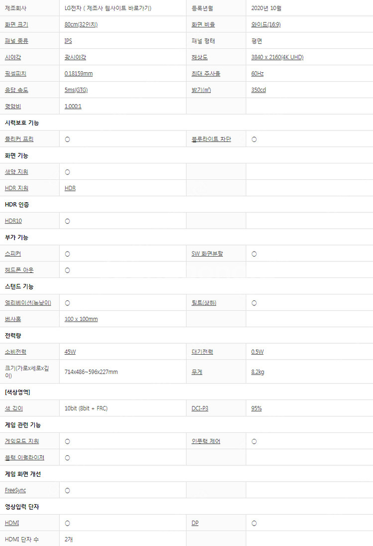 (중고품) LG전자 32인치 4K 360 32UN650...--4