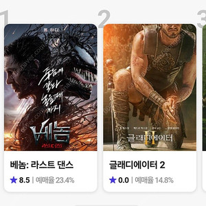 영화 2매 예매 해드립니다( CGV, 롯데, 메가)