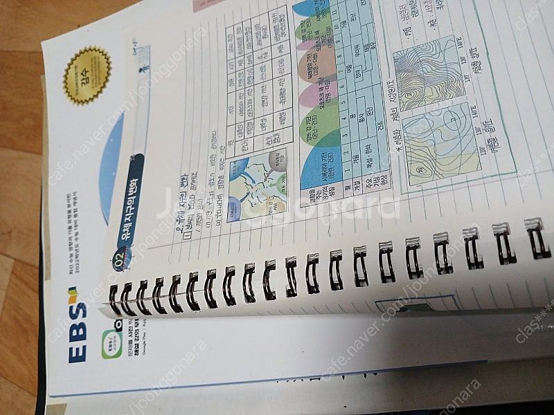 일괄 1만 지구과학 2025소능기출의미래 +각종 수능특강 요약집 내신대비 강추--1