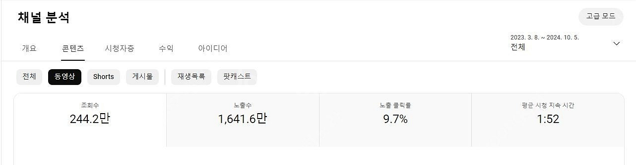 유튜브 입문자에게 좋은 수익창출채널 싸게 팝니다~(구독...--4