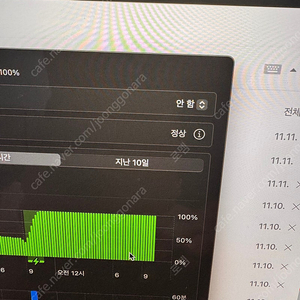 맥북프로 14인치 M3 PRO 11코어, 14코어 GPU 1t, 18g