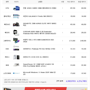 i9 + 4090 고사양 게이밍 본체