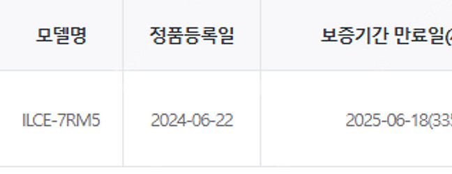 소니 a7r5 1700컷 거의새것--9