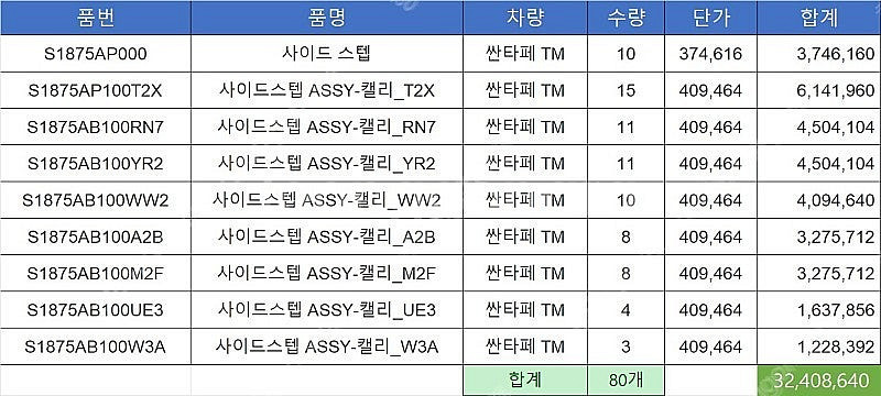 QM6 티볼리 스포티지R 스포티지QL 올뉴투싼ix 투싼...--6