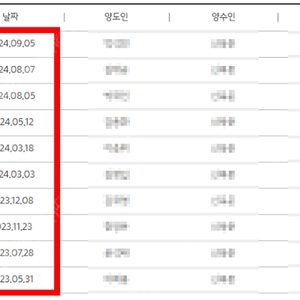 기아레드포인트 모두 구입합니다