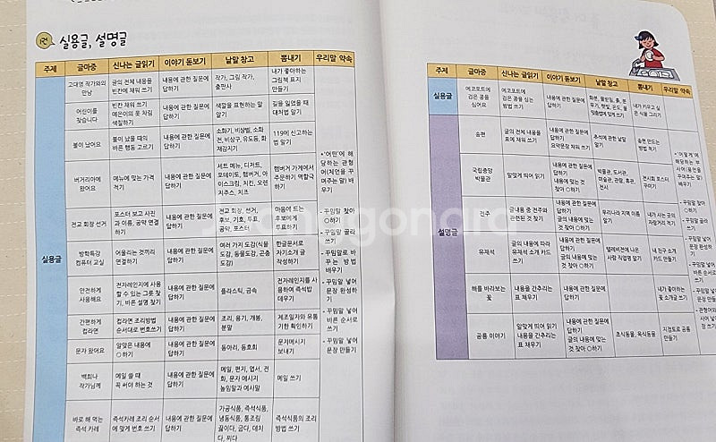 내생각말하기.좔좔글읽기.스마트폰보다엄마표놀이책--9