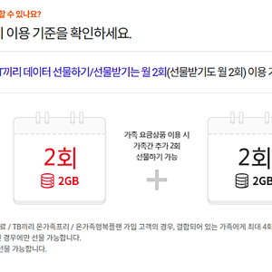 (24시간 거래) SKT LG U+ KT 엘지 유플러스 데이터 1기가 / 2기가 1GB / 2GB 판매합니다