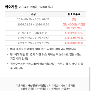 히게단 콘서트 티켓양도