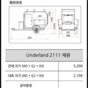 캠핑트레일러+루프탑텐트