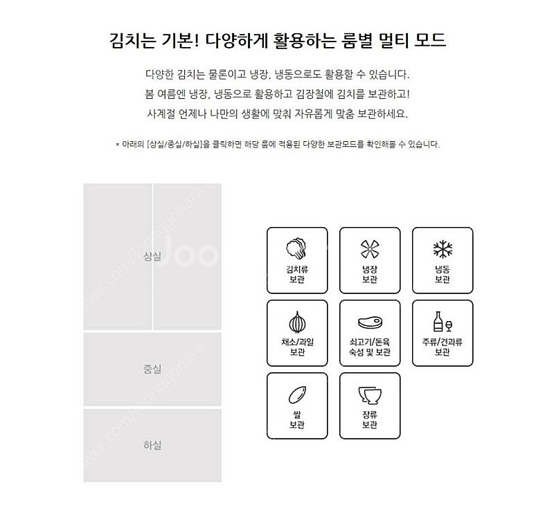 딤채 김치냉장고 스탠드형 457L 냉장, 냉동도 가능!...--3