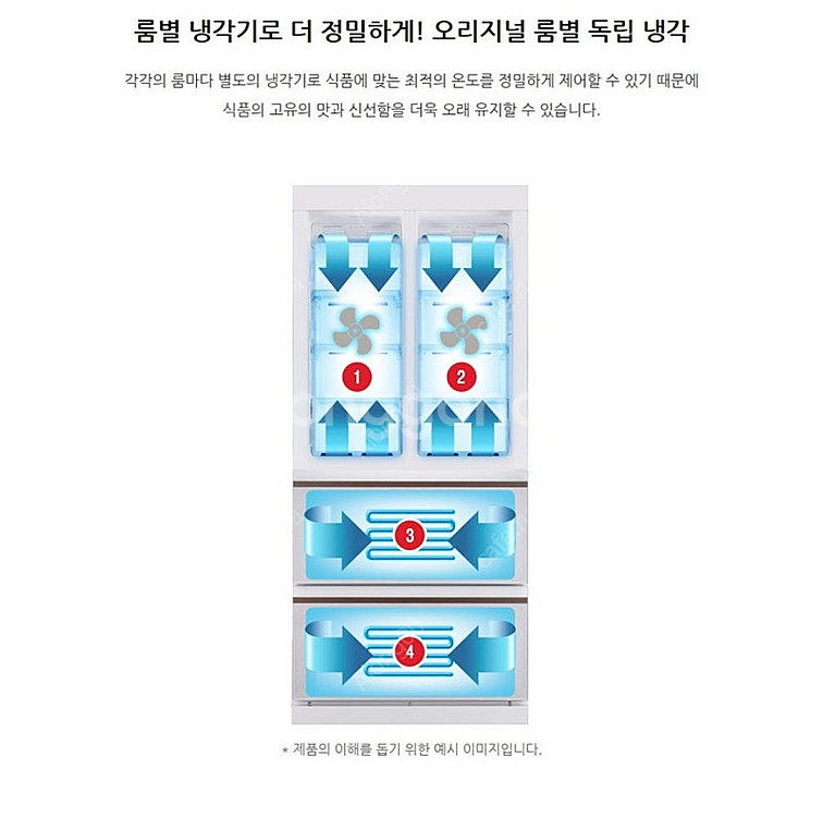 딤채 김치냉장고 스탠드형 457L 냉장, 냉동도 가능!...--4