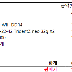 13600k + 64g ddr4 + 660m 보드 + px-1000 파워