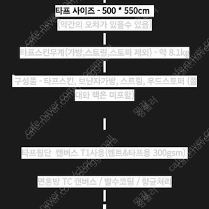 캔버스홀릭 티타프 팝니다