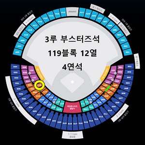 [최고명당] 최강야구 3루 부스터즈석 119블록 2연석 양도