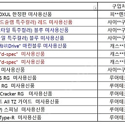 낚시대 미사용품 방출합니다. (스퀴드매니아.틱트.다이와.제낙)