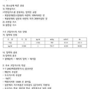 가스사용시설안전관리자 합격족/기출문제 판매합니다