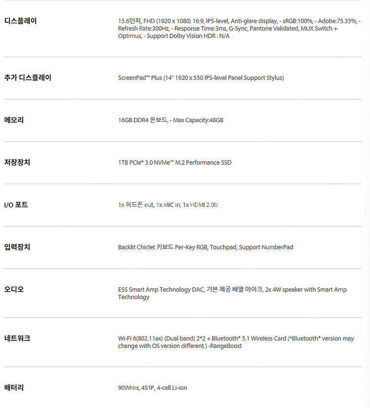 아수스 제피러스 듀오 ASUS GX550LWS rtx2...--3