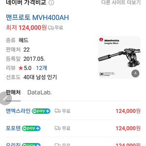 Manfrotto 삼각대 헤드