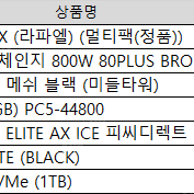 7950x pc 4대 팝니다.