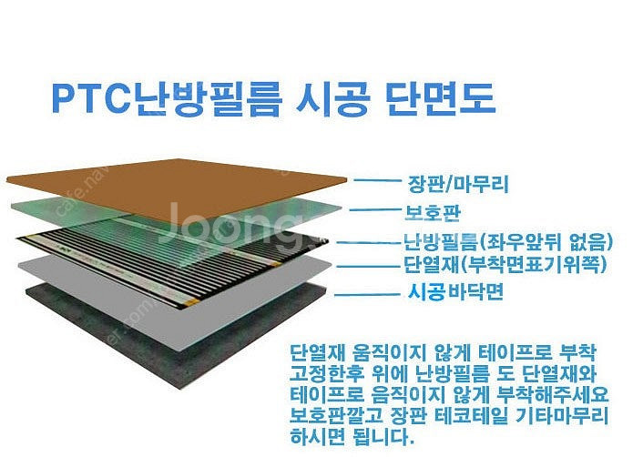 전기난방필름 선연결발송 판넬 온돌 전기장판 온도조절기--4