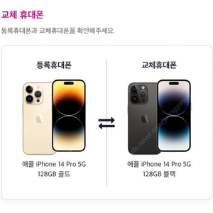 아이폰 14pro 128g 리퍼 새상품