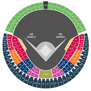 최강야구 vs 대학올스타 11월17일 잠실 ​​3루 젭티석 2연석 판매해요