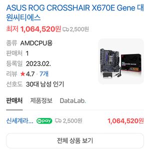 X670e gene , 9600x