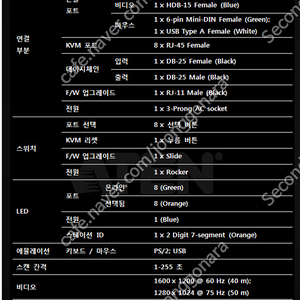 ATEN KVM 스위치 8포트 팝니다 kh1508a