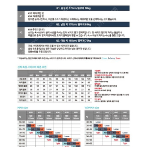 더블케이 슈트 오픈셀 딥블루 44호 3mm 미개봉 팝니다