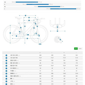 2021 자이언트 트리니티 어드밴스 프로1 XS사이즈