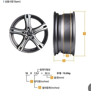 소나타 뉴라이즈 튜익스 오즈휠 18인치