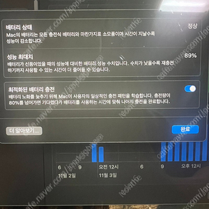 맥북 M2 프로 14 16gb, 512gb 애케플 포함